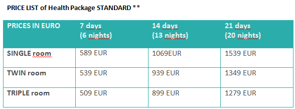 Package STANDARD Price List